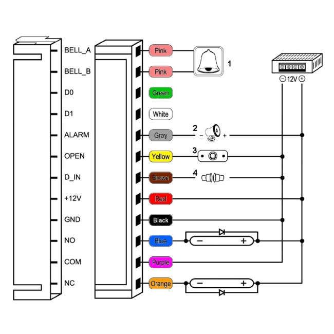 ATLO-KRM-823