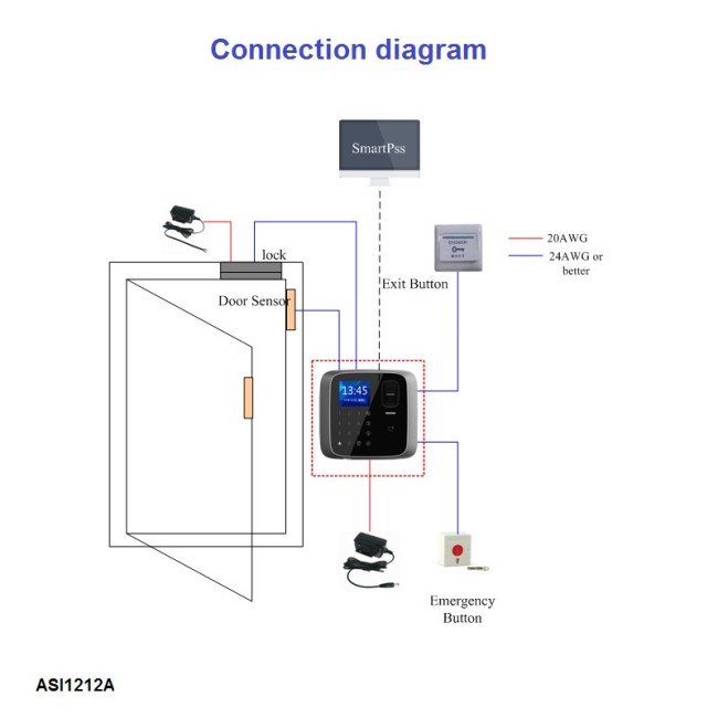 Dahua ASI1212A(V2) läbipääsusüsteemi ühe ukse standalone kontroller + kaardilugeja + sõrmejälje luge