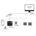 Dahua ASA2212A tööajaarvestuse kontroller + kaardilugeja + sõrmejälje lugeja + koodipaneel + kaamera ASA2212A