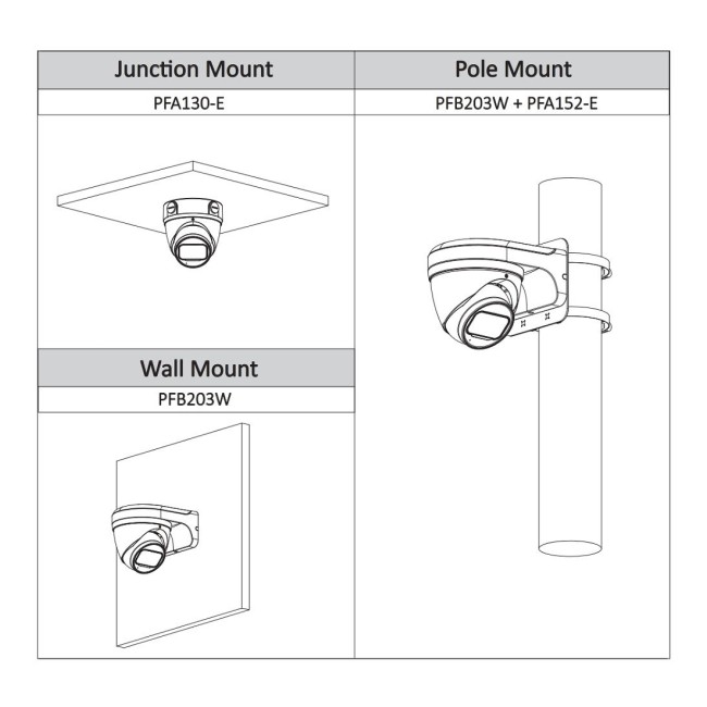 Dahua HAC-HDW2241TP-Z-A 2MP Starlight HDCVI kerakaamera • WDR IP67 IR60m mic/audio 2.7-13.5mm HAC-HDW2241T-Z-A-27135