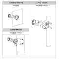 Dahua HAC-HFW2802T-A-I8-0360B 8MP Pro seeria HDCVI torukaamera • IP67 • IR80m • 3.6mm(87°) HAC-HFW2802T-A-I8-0360B