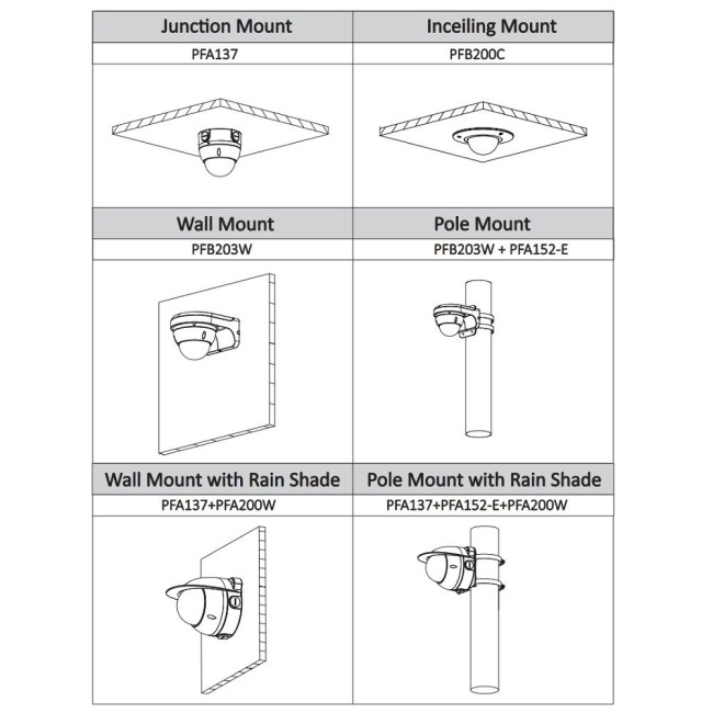Dahua IPC-HDBW5442R-ASE 4MP IP kuppelkaamera • ePoE WDR(140) WizMind IR50m I/O audio 3.6mm(89°) IPC-HDBW5442R-ASE-0360B
