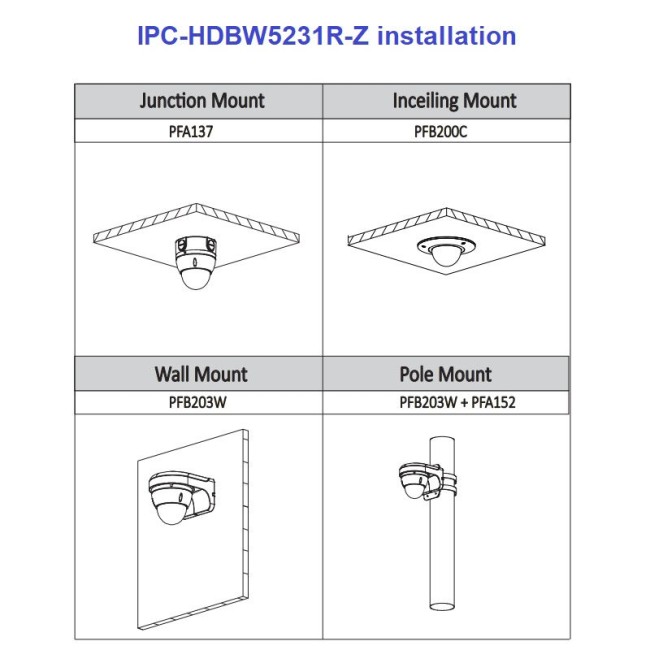 Dahua IPC-HDBW5231R-Z 2MP IP kuppelkaamera • IVS IR50m audio 2.7-12mm IPC-HDBW5231RP-Z