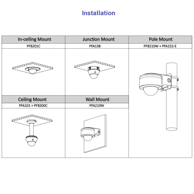 IPC-HDBW5442E-ZE-2712