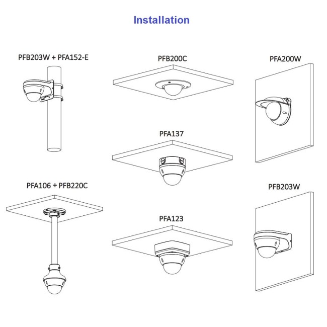 Dahua IPC-HDBW5541R-ASE 5MP IP kuppelkaamera • ePoE IVS-AI IR50m I/O audio 2.8mm(102°) IPC-HDBW5541R-ASE-0280B