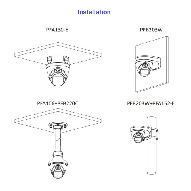 Dahua IPC-HDW5442T-ZE-2712 4MP IP kerakaamera • ePoE WDR(140) WizMind IR40m I/O Mic 2.7-12mm IPC-HDW5442T-ZE-2712
