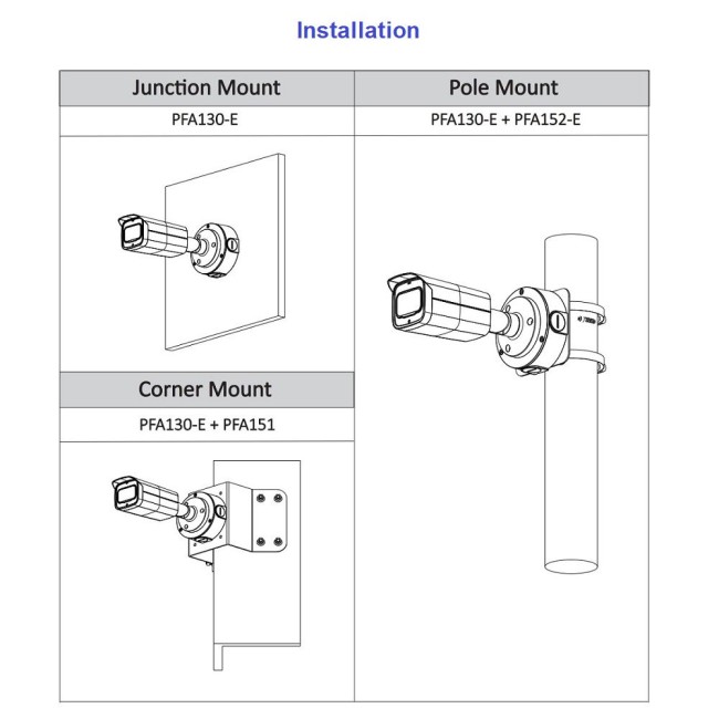 IPC-HFW5442T-ASE-0280B