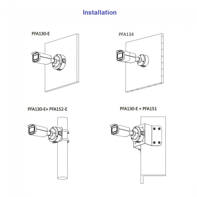 Dahua IPC-HFW5541T-ASE 5MP IP torukaamera • ePoE WDR IVS-AI IR80m I/O audio 3.6mm(84°) IPC-HFW5541T-ASE-0360B