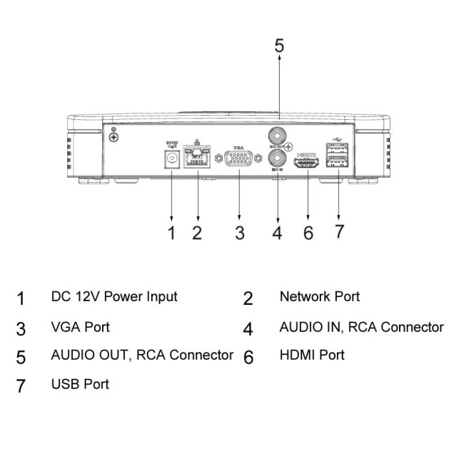 Dahua NVR2104-I WizSense seeria 4 kanaliga IP salvesti • 80Mbps 12MP HDMI+VGA 1HDD plastkorpus