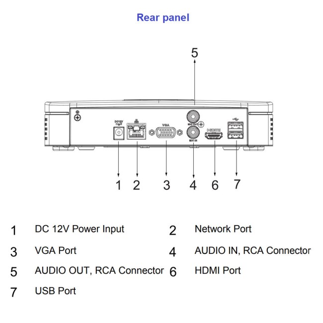 Dahua NVR2108-I Lite seeria 8 kanaliga IP salvesti • 80Mbps • 12MP • HDMI+VGA • 1HDD • plastkorpus