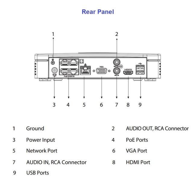 Dahua NVR4104-P-4KS2/L 4 kanaliga Lite seeria 4K IP salvesti • 80Mbps • 8MP • 1HDD • 4PoE • 1U plast NVR4104-P-4KS2/L
