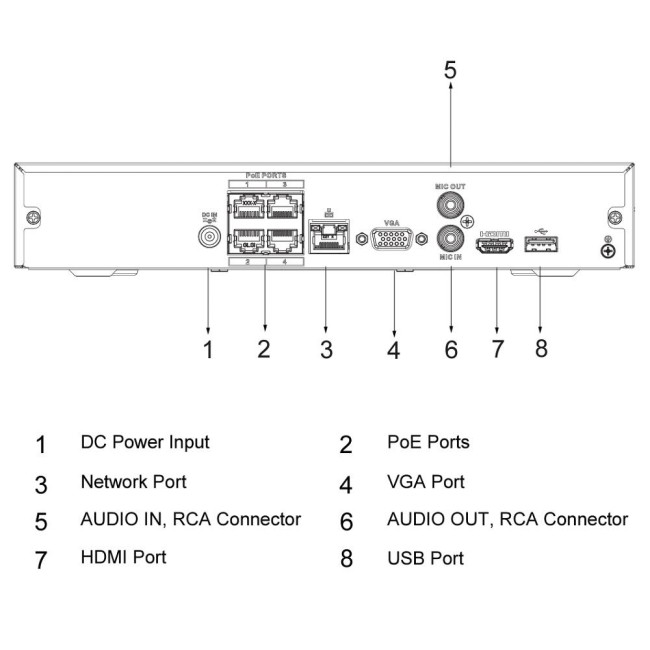 Dahua NVR4104HS-P-4KS2/L 4 kanaligaLite seeria 4K IP salvesti • 80Mbps 8MP 4PoE 1HDD NVR4104HS-P-4KS2/L