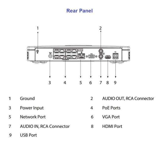 Dahua NVR4108-8P-4KS2/L 8 kanaliga Lite seeria 4K IP salvesti • 8MP • 80Mbps • 1HDD • 8PoE • 1U plas NVR4108-8P-4KS2/L