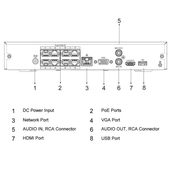 Dahua NVR4108HS-8P-4KS2/L 8 kanaliga Lite seeria 4K IP salvesti • 8MP 80Mbps1HDD 8PoE NVR4108HS-8P-4KS2/L