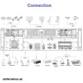 Dahua NVR616-64-4KS2 64 kanaliga Ultra seeria IP salvesti • 384Mbps • 12MP • 16HDD • RAID 5, 6, 10 NVR616R-64-4KS2