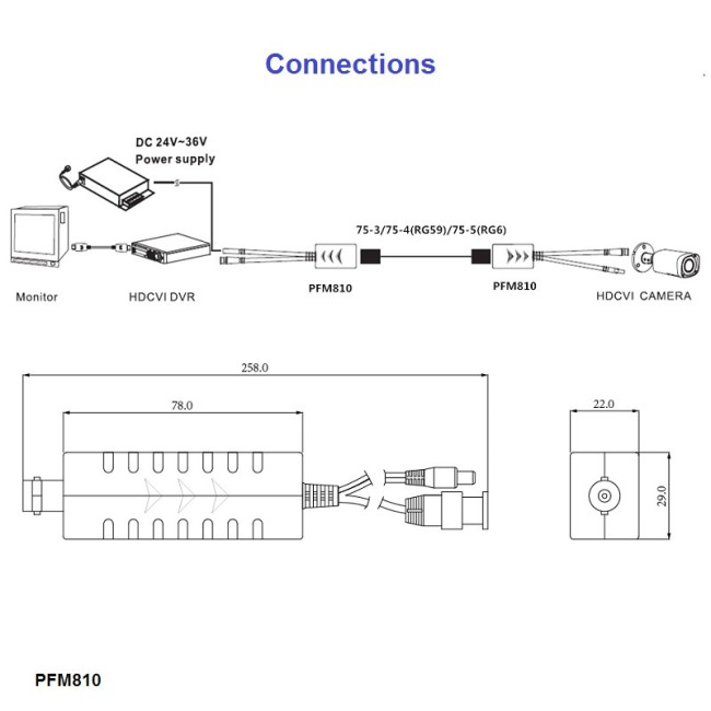 Dahua POC transceiver • toide ja video 150m üle coaxi • sisse 24-36VDC • välja 12VDC • 9W max