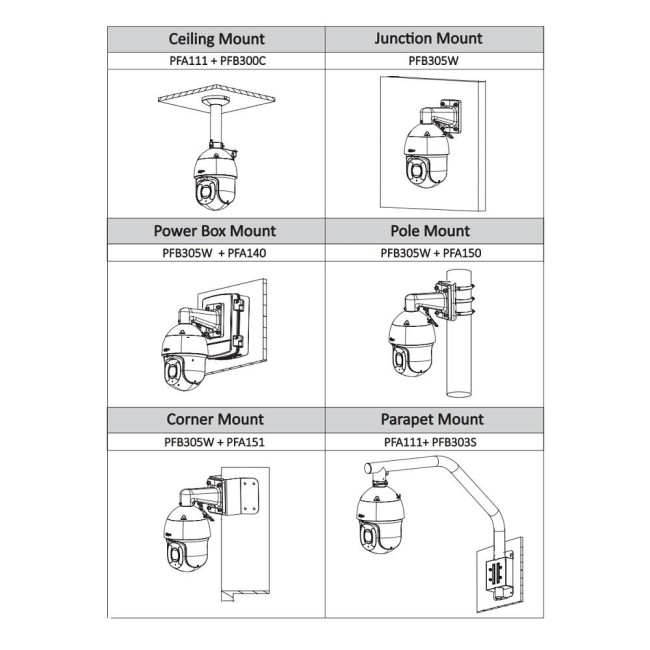 Dahua SD6AL445XA-HNR-IR 4MP IP WizMind PTZ kaamera • 45*s IR300m Auto-Tracking Wiper SD6AL445XA-HNR-IR