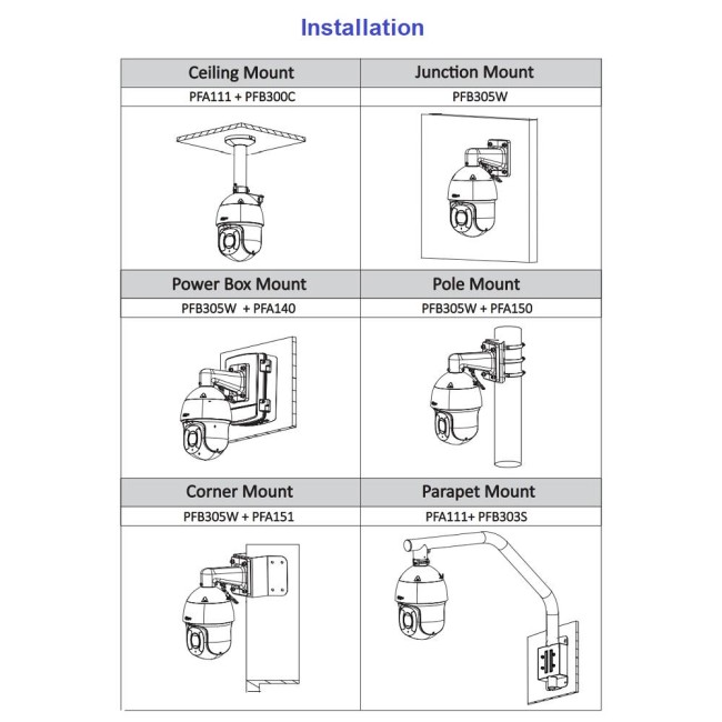 Dahua SD6CE445XA-HNR 4MP IP PTZ kaamera • WizSense IR250m 45*suum Auto-tracking Starlihgt+ Dahua SD6CE445XA-HNR 4MP IP PTZ kaamera • WizSense IR250m 45*suum Auto-tracking Starlihgt+