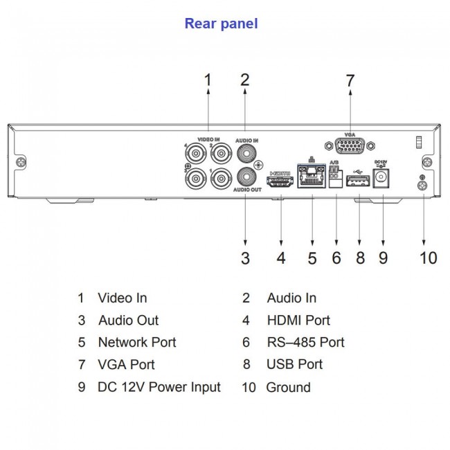 Dahua XVR5108HS-I2 Lite salvesti 8 + 4 kanalit • 5MP/6MP 64Mbps audio 1/1 1HDD