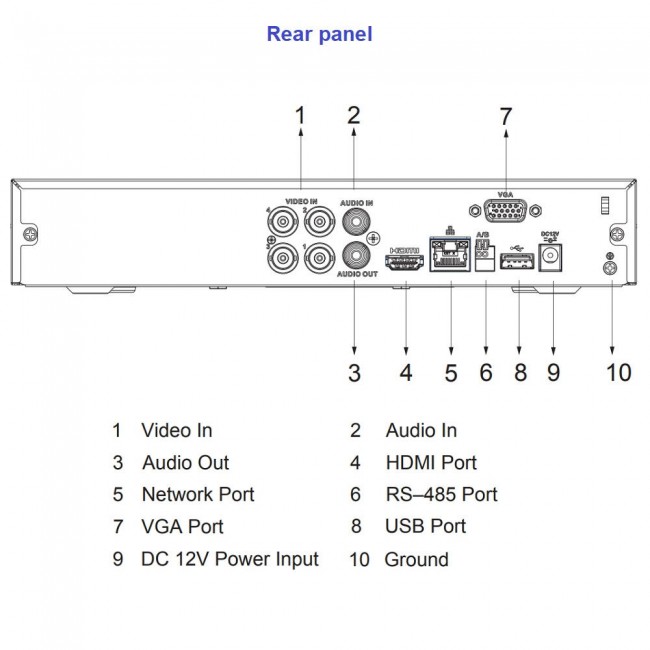 XVR5104HS-I3