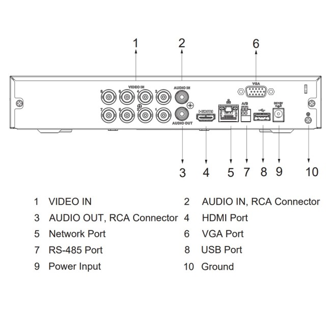 XVR5108HS-4KL-I3