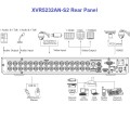 Dahua XVR5232AN-S2 Lite pentabrid salvesti 32 sisendit • 128Mbps • audio 1/1 • 2HDD • 1U XVR5232AN-S2