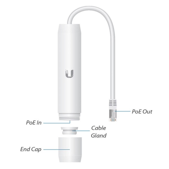Ubiquiti INS-3AF-O-G Outdoor PoE adapter 48V (802.3af) to 24V Passive PoE • Gigabit port Ubiquiti INS-3AF-O-G Outdoor PoE adapter 48V (802.3af) to 24V Passive PoE • Gigabit port