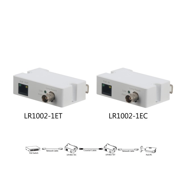 LR1002-1EC-V3