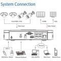 Dahua IP Entry Level salvesti 8 kanalit, HDMI, VGA, 1HDD, must NVR2108-B