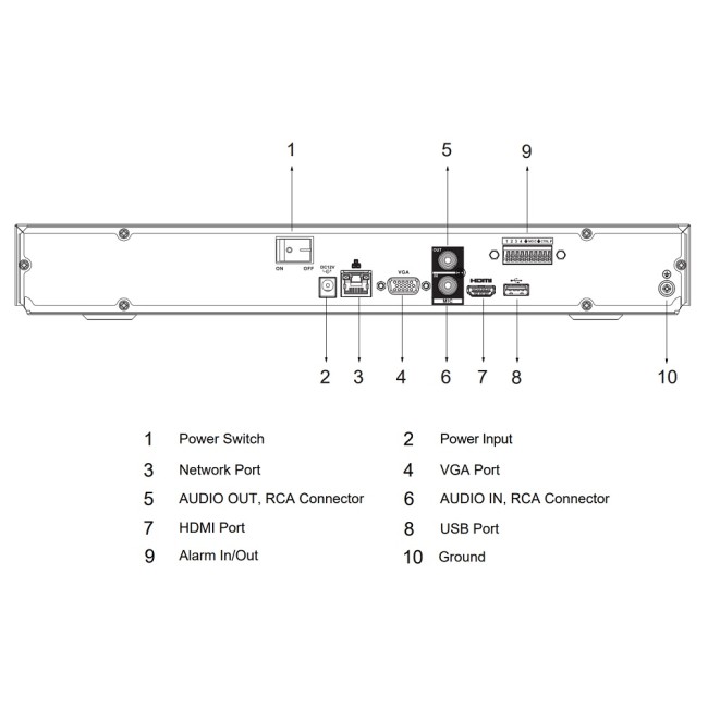 NVR4216-4KS2/L