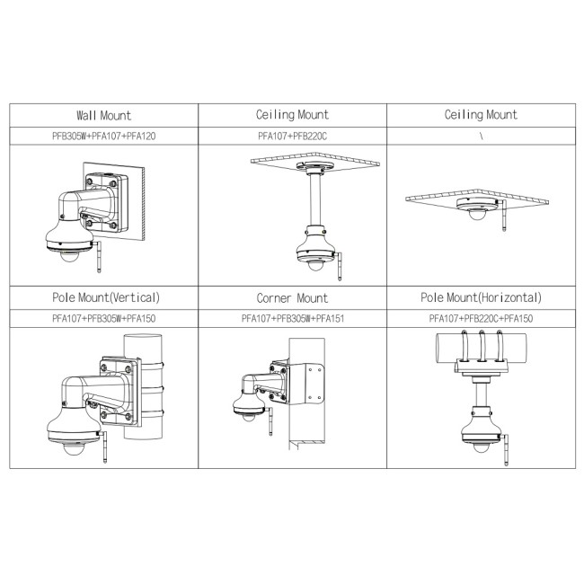 Dahua SD1A404XB-GNR-W 4MP IP Starlight mini PTZ Wi-Fi kaamera • WizSense 4x suum IR15m IP66 IK08 mic SD1A404XB-GNR-W