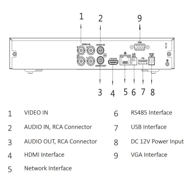 XVR5104HS-4KL-I3