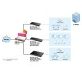 ZyXEL manageeritav PoE switch • 8*GbE PoE • 70W PoE budget • vaikne ZyXEL manageeritav PoE switch • 8*GbE PoE • 70W PoE budget • vaikne