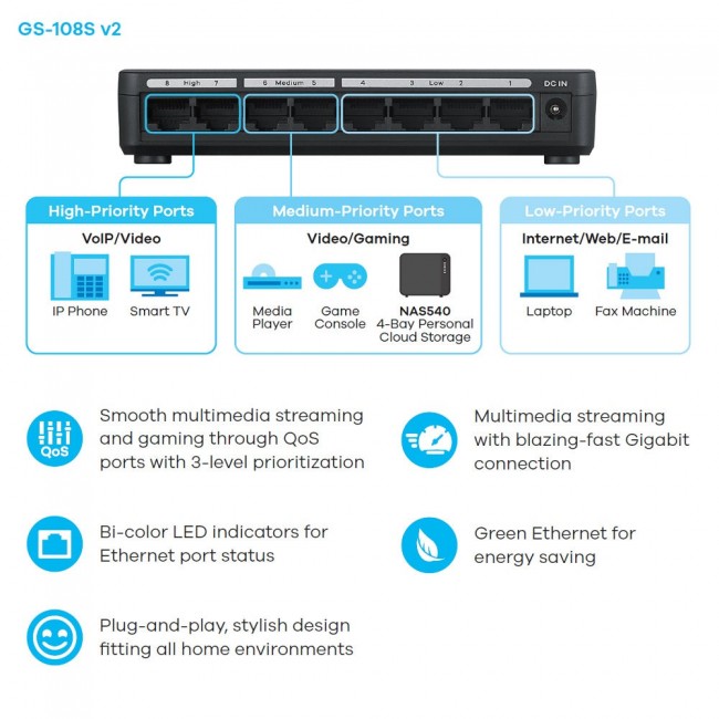 GS-108S-V2