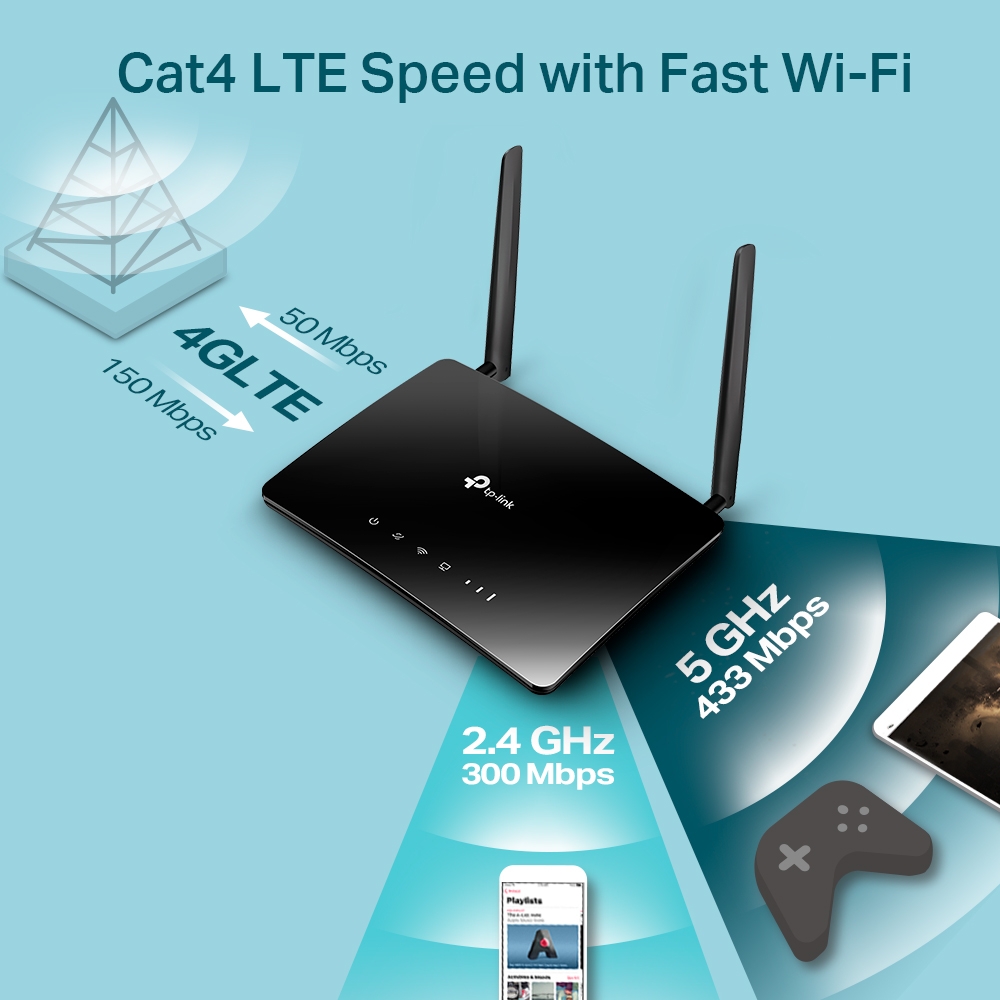 TP-Link Archer MR200 AC750 Wireless Dual Band 4G LTE Router – pilt 6