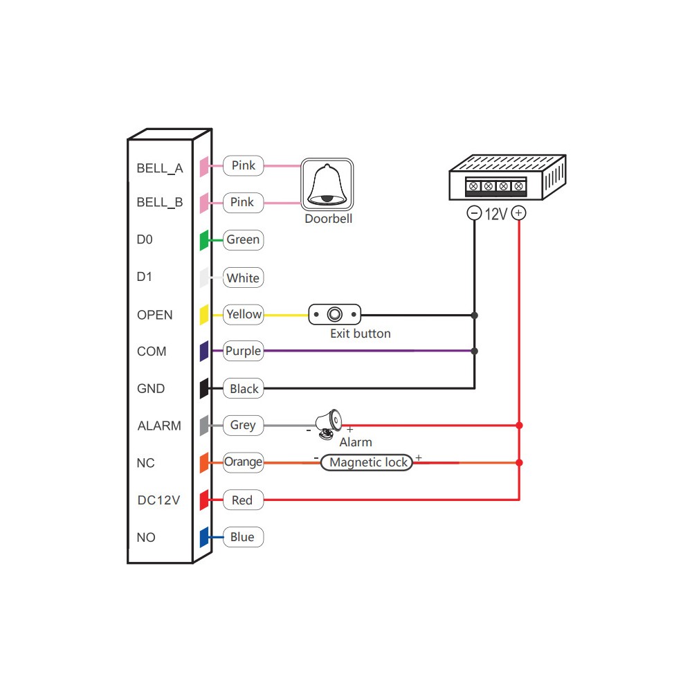Autonoomne koodlukk ATLO-KRM-855-V2 – pilt 5