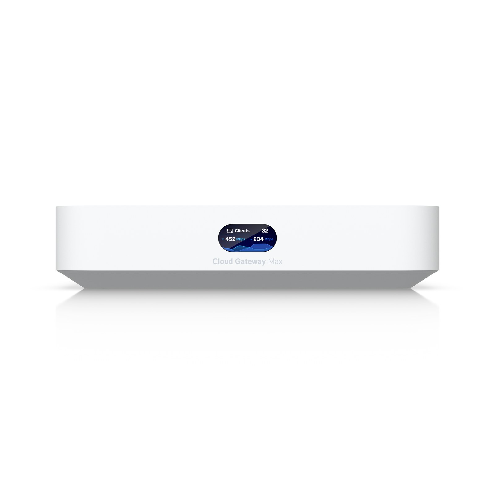 Ubiquiti UCG-Max võrgulüüs