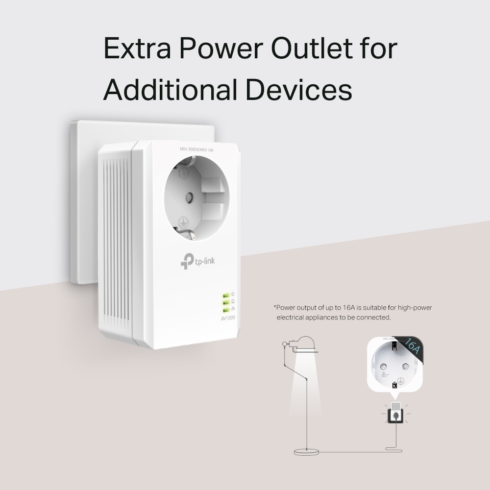 TP-Link TLPA7017P KIT 1000MBPS Powerline Adapteri komplekt (2tk) Ethernet üle elektrivõrgu – pilt 2