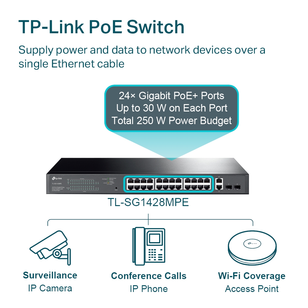 TP-Link TL-SG1428PE 28-Port Gigabit Easy Smart PoE Switch with 24-Port PoE+ – pilt 4