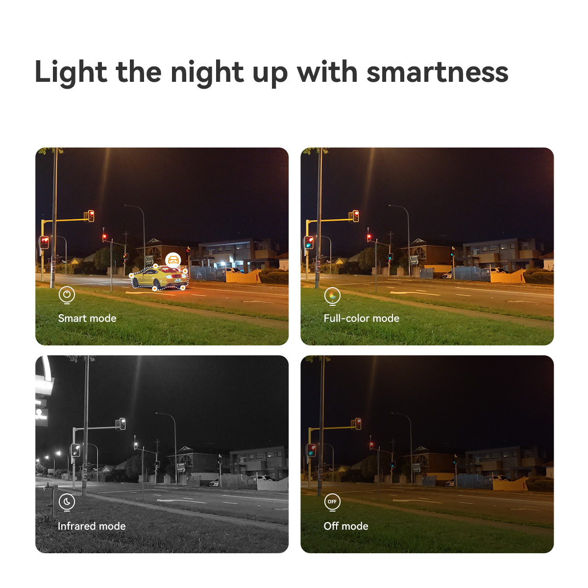 Imou Cruiser Triple 5MP Wi-Fi Pan & Tilt Camera + 2 x 3MP Fixed Cameras – pilt 8