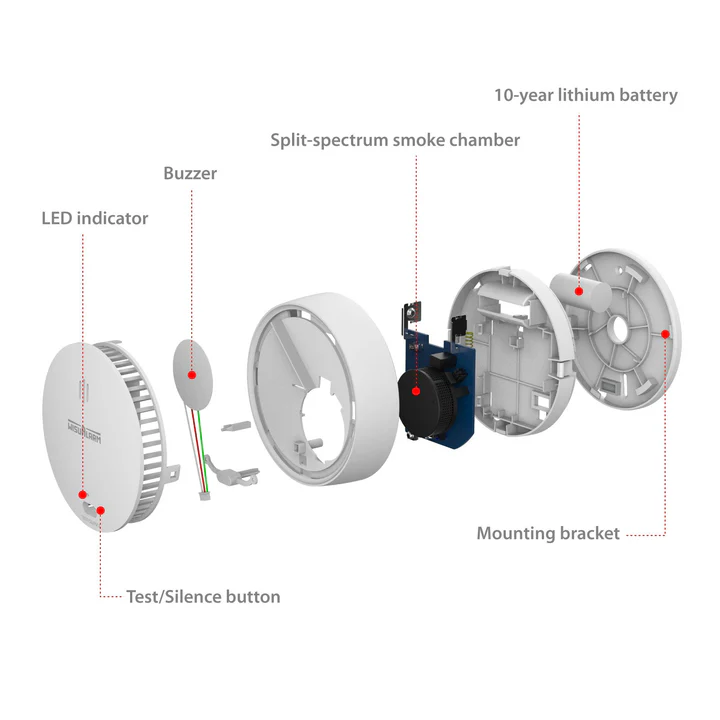 Dahua HY-SA20A Wireless Smoke Alarm – pilt 8