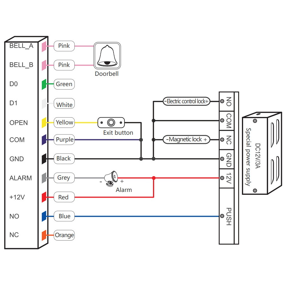 Autonoomne koodlukk ATLO-KRM-855-V2 – pilt 6