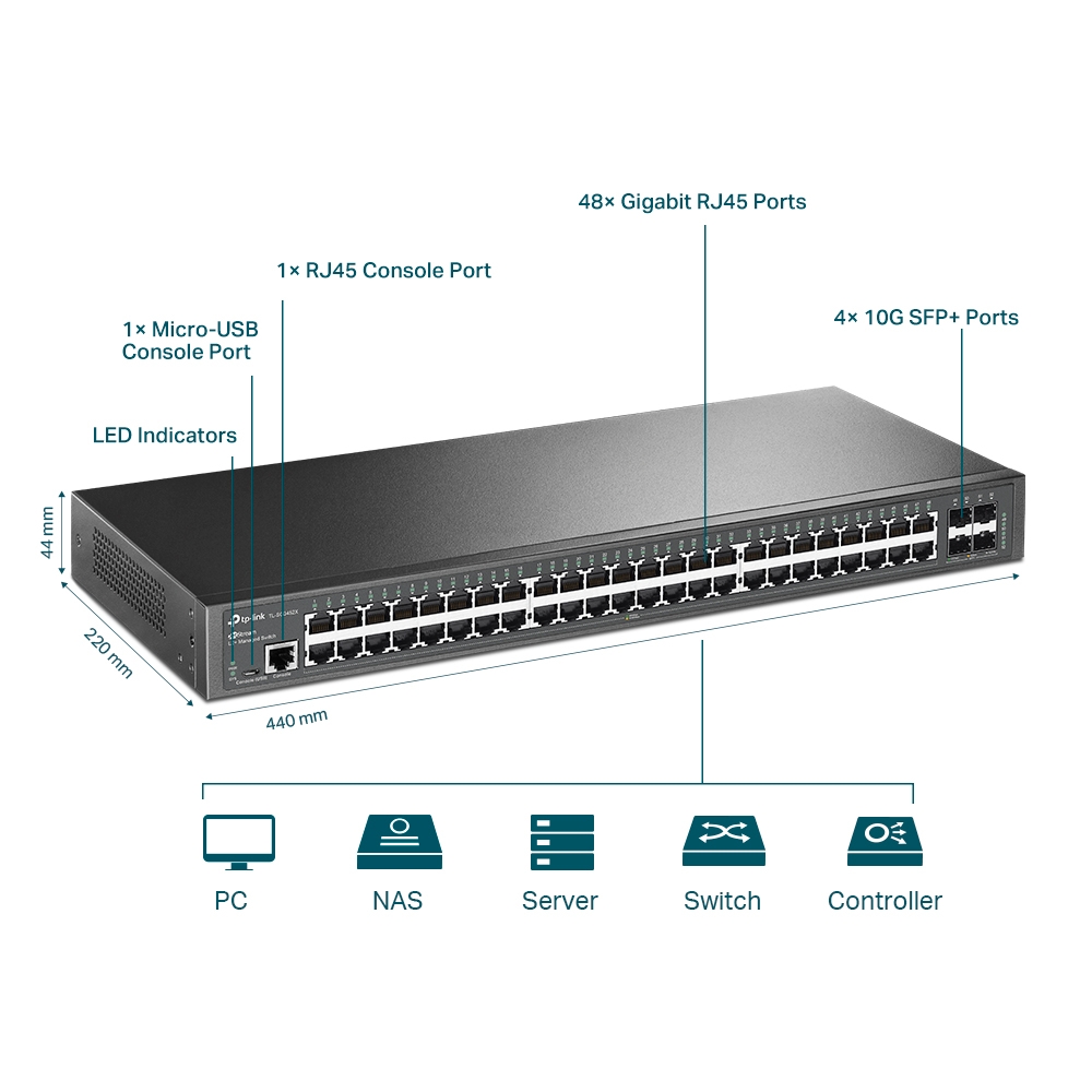 TP-Link TL-SG3452X JetStream 48-Port Gigabit L2+ Managed Switch with 4 10GE SFP+ Slots – pilt 4