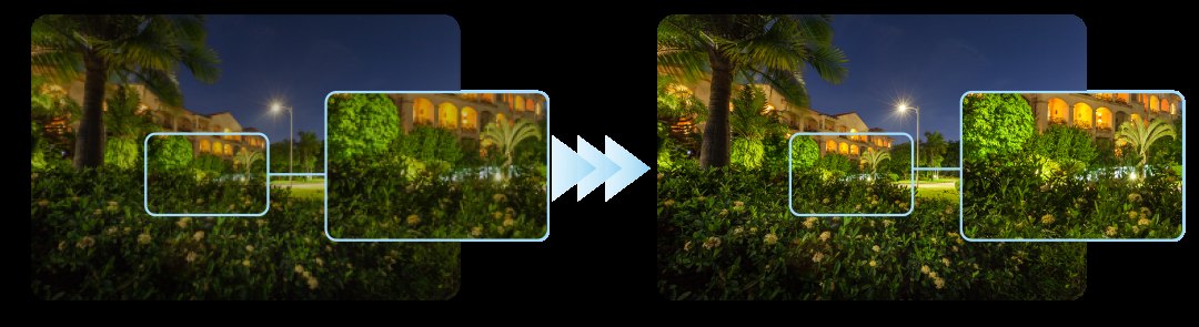 Vasakul varasem lahendus, paremal Smart Light+ — detailid jäävad loetavaks ka hämaras