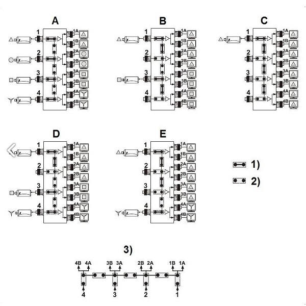 Konfigureeritav videosignaali splitter, 4 sisendit, 8 väljundit, 12V – pilt 2