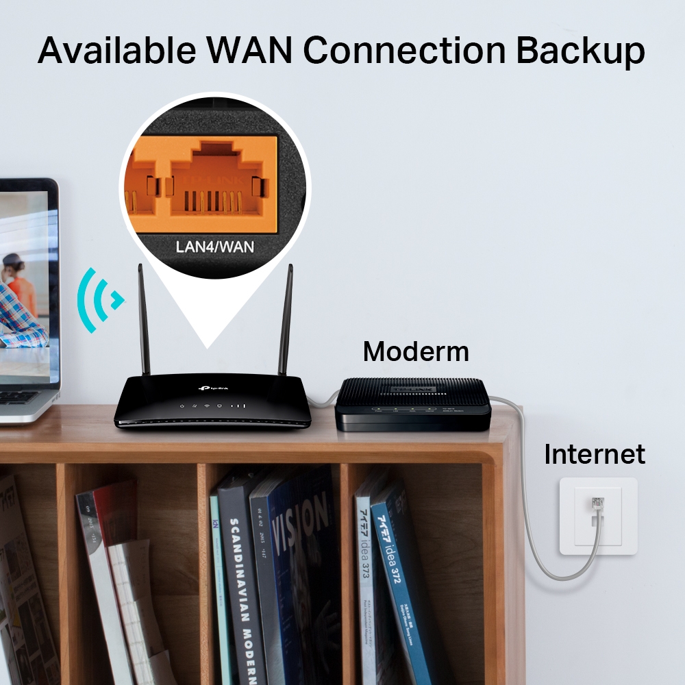 TP-Link Archer MR200 AC750 Wireless Dual Band 4G LTE Router – pilt 7