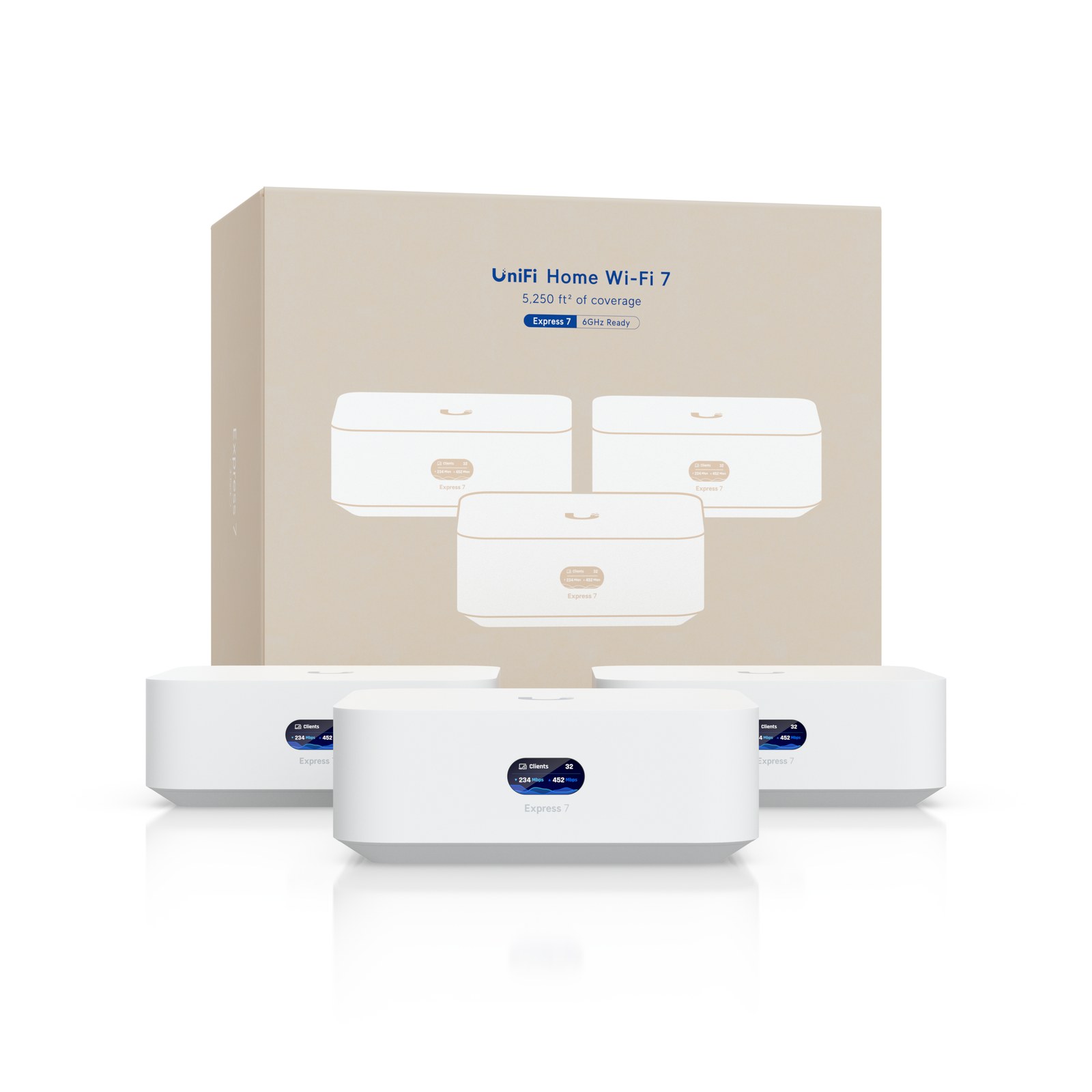 Ubiquiti UX7 UniFi Express 7
