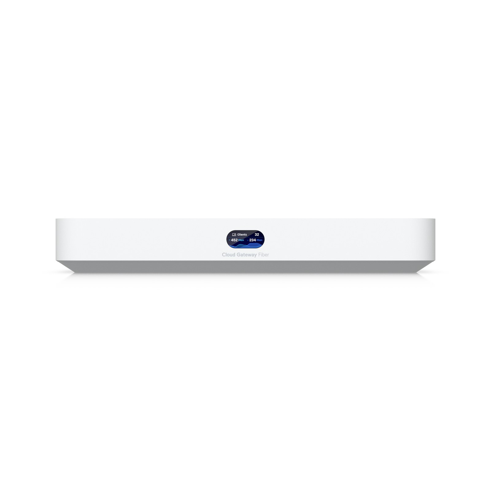 Ubiquiti UCG-Fiber võrgulüüs