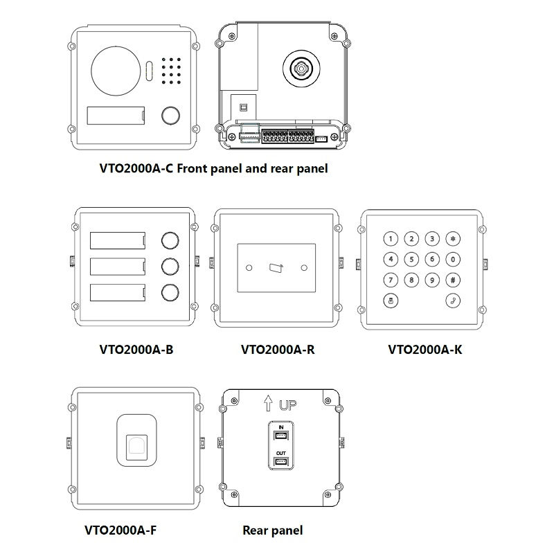 Dahua IP video-fono uksetelefoni modulaarne kaardilugeja moodul – pilt 6