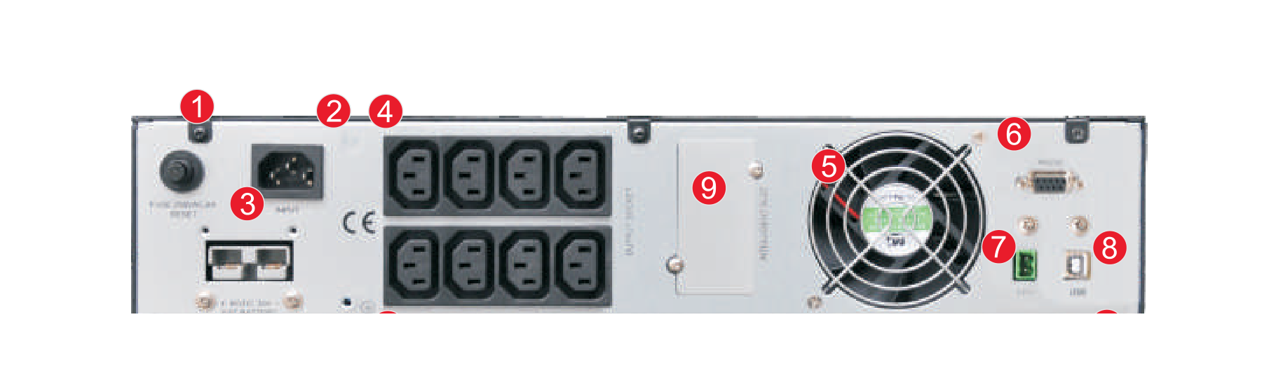 EAST EA900Pro RT 1 kVA tagapaneel: IEC-väljundid, RS232, USB, EPO ja SNMP-pesa